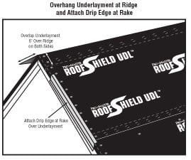 Alu-Loc