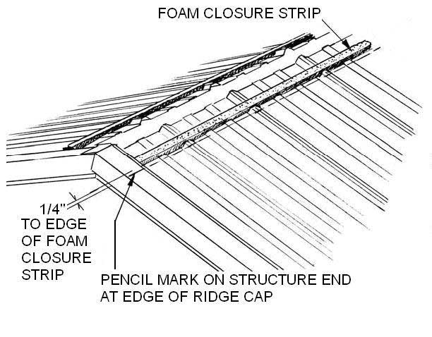 Install Gable Trim Metal Roof
